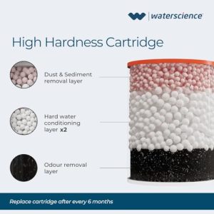 WaterScience Replacement Cartridge for CLEO Shower and Tap Filter for Hard Water | Borewell/Tanker Water Cartridge | Hard Water Filter