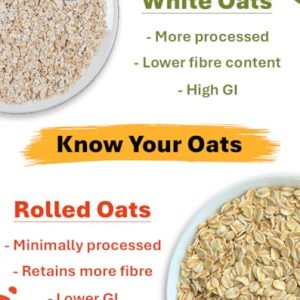 True Elements Rolled Oats - 100% Wholegrain | Diet Food | Cereal for Breakfast | Super Saver Oats Combo Pack | High Fibre | Jumbo Oats 1kg (Pack of 2)